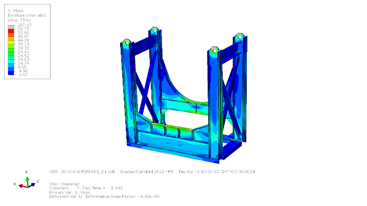 Lifting frame 1