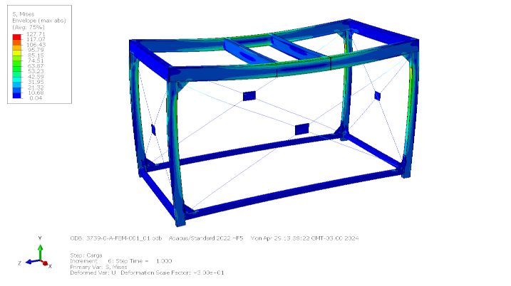 Mobile scaffold