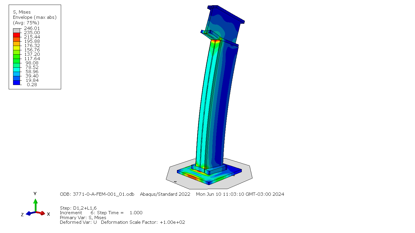 Structural support
