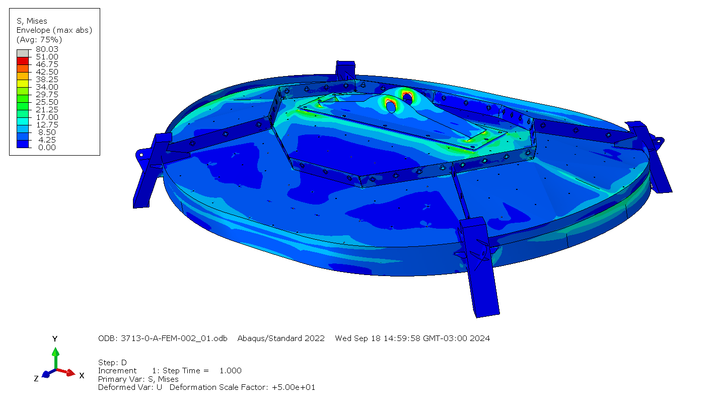 Ladle cover