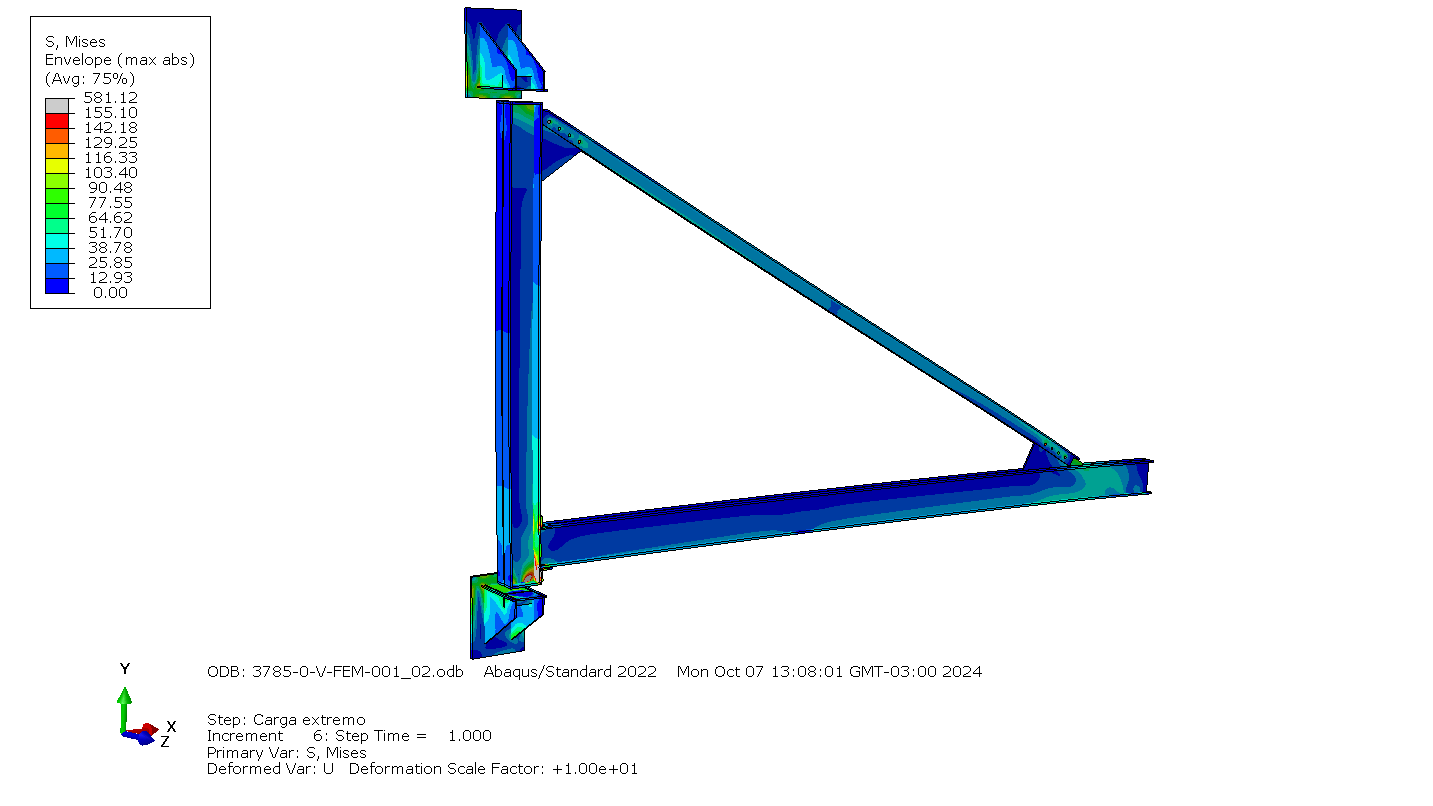 Jib crane 1