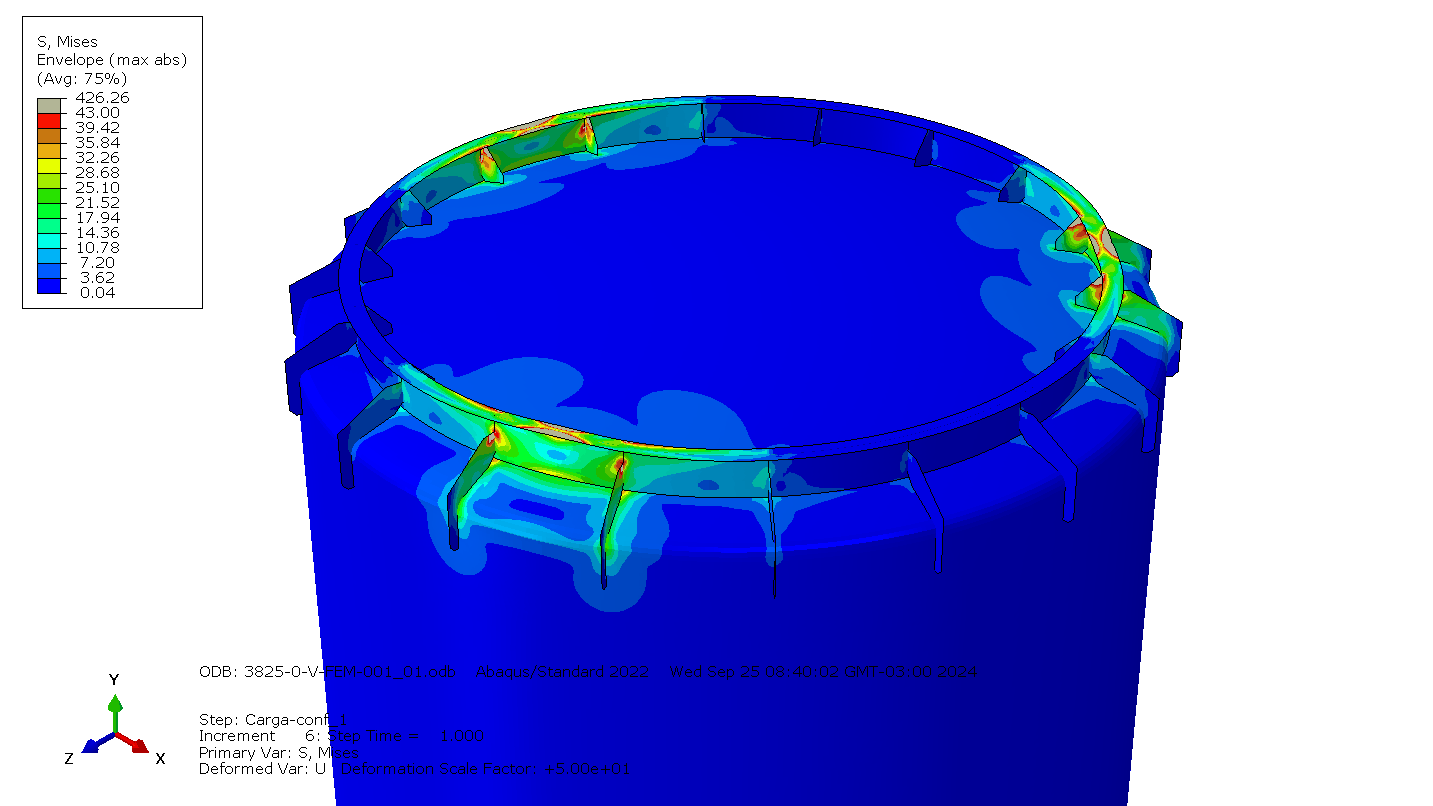 Annealing cover
