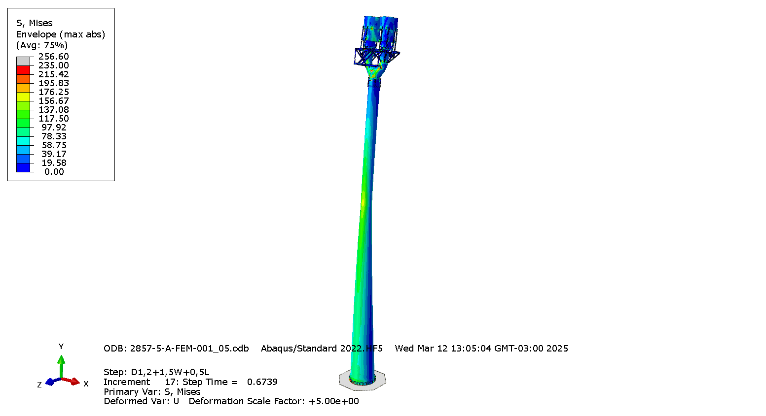 Flare gas stack