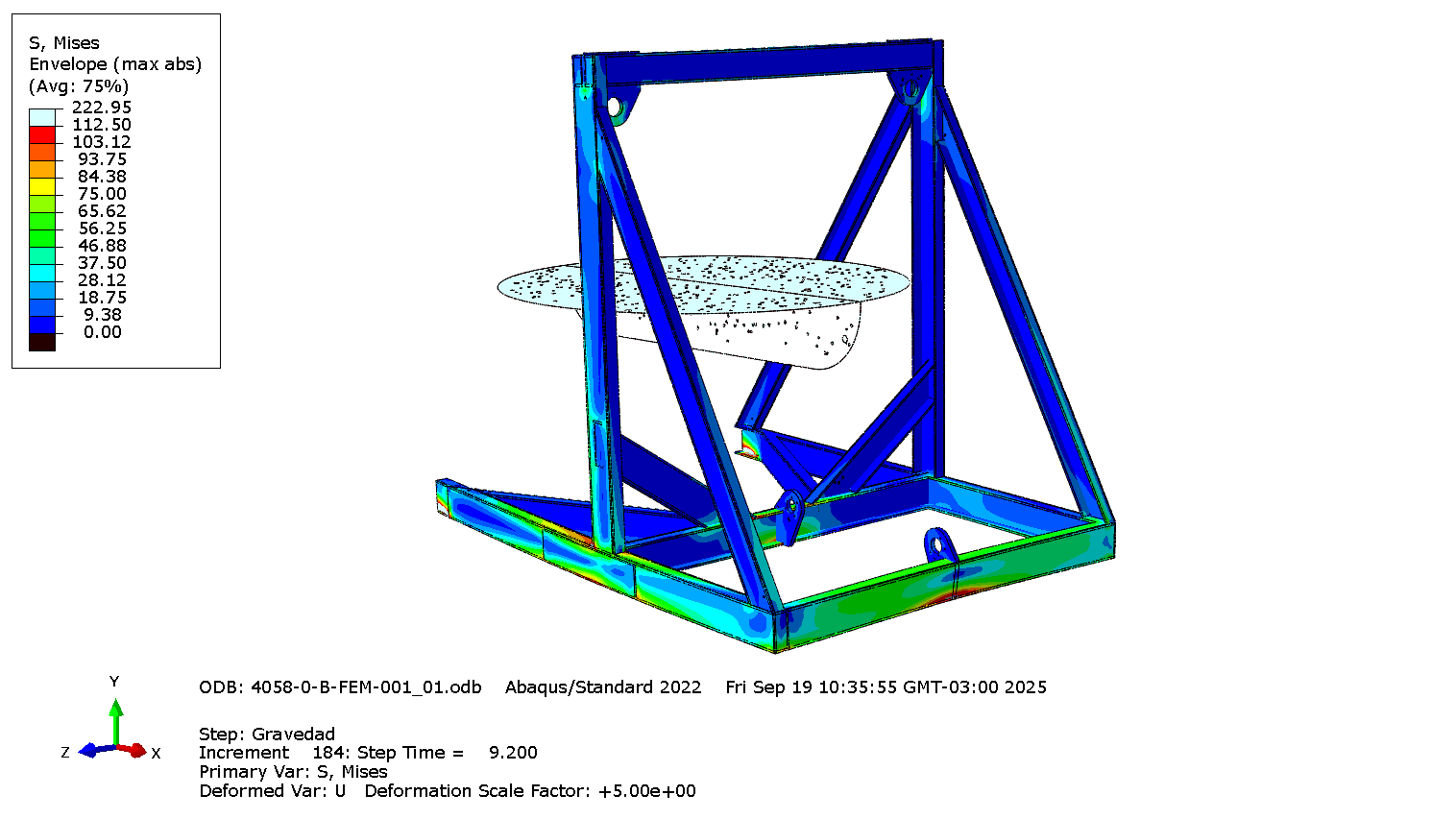 Valve lifting trolley